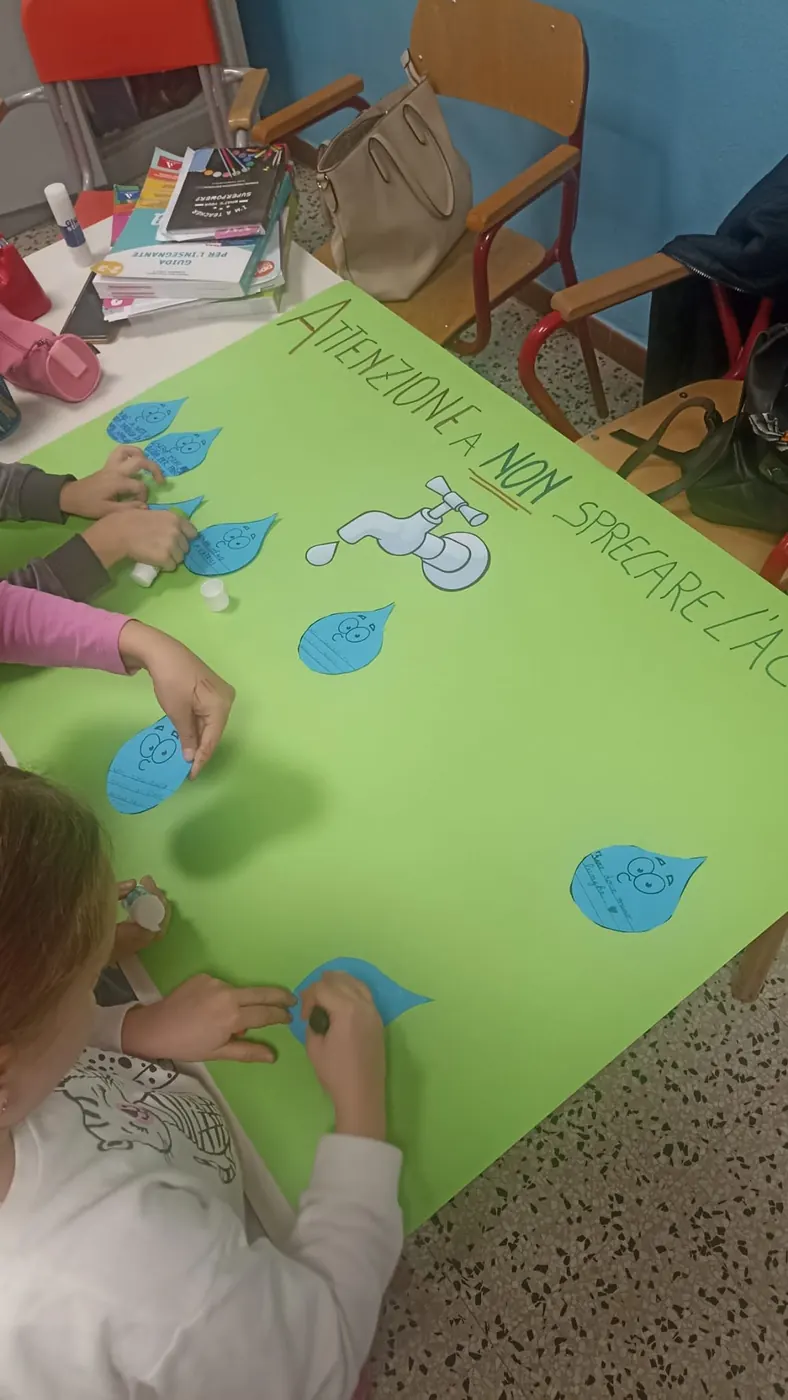 Project moment - Bridge project, Italian schools