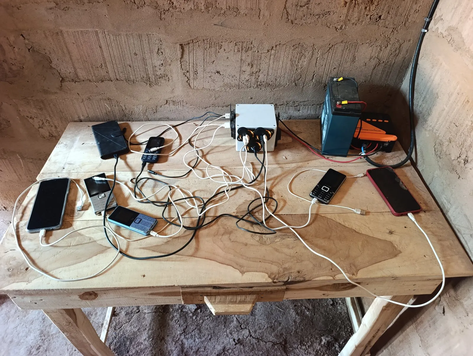 Dettaglio del progetto - Progetto ENFOCA